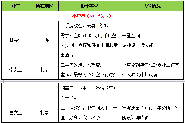 App Store: MG游戏试玩网站