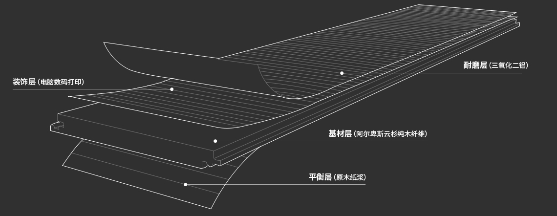 App Store: MG游戏试玩网站